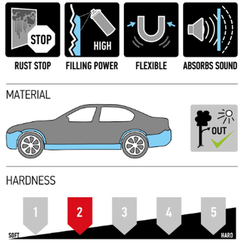 Load image into Gallery viewer, Car-Rep Black Stonechip Coating 500ml-Cartec UK
