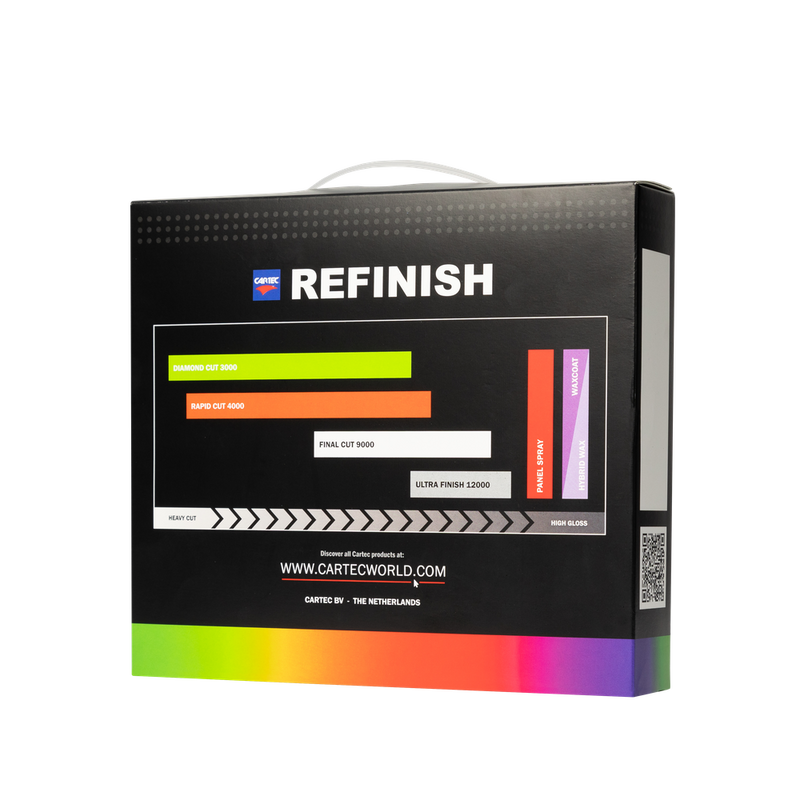 Load image into Gallery viewer, NEW Refinish Starter Kit (5 x 150ml)-Cartec UK
