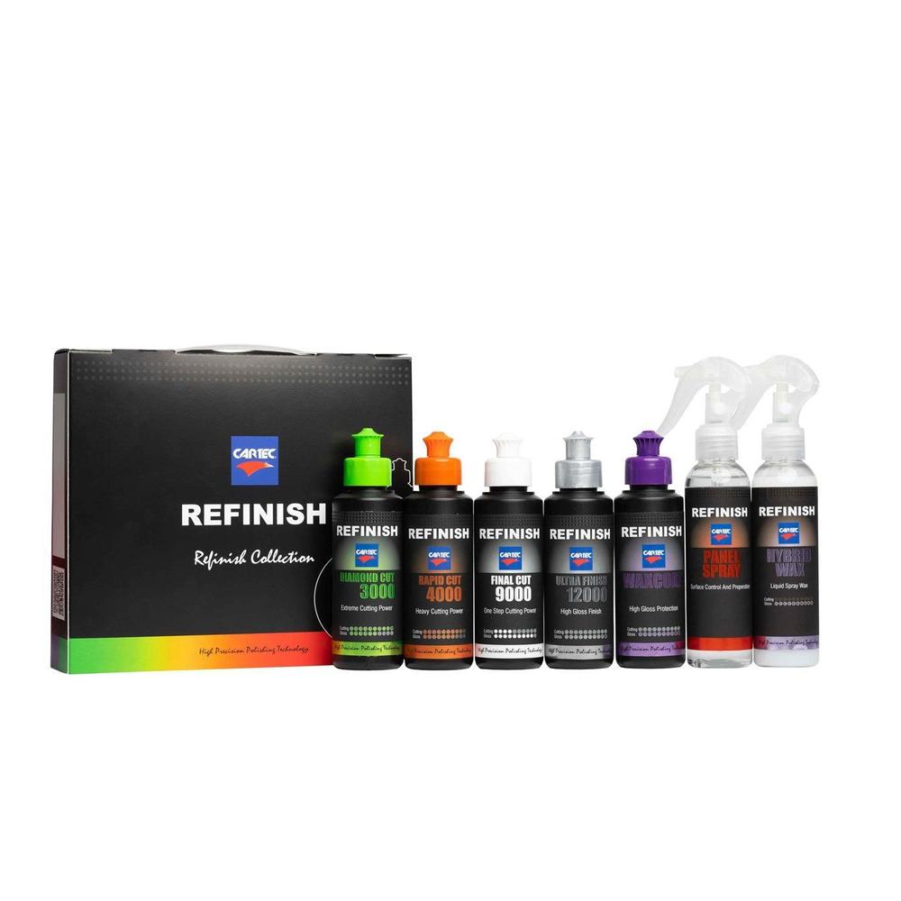 Refeyn Kit NEW Refinish Starter Kit (5 x 150ml) – Cartec UK