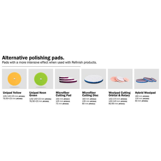 NEW Unipad Anthracite Compounding Pad-Cartec UK