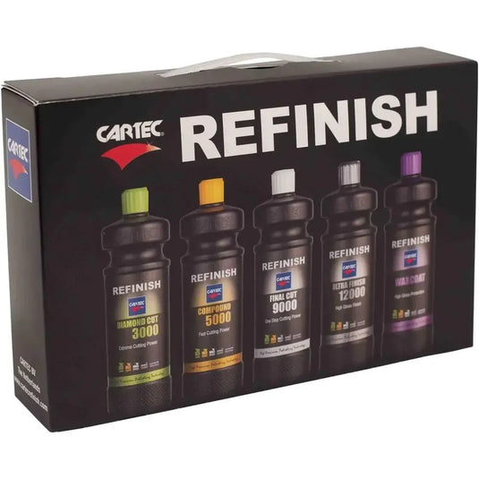 Refinish Sample Kit-Cartec UK