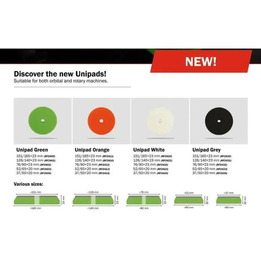 Vario Pack of 4 x 65mm Unipads-Cartec UK