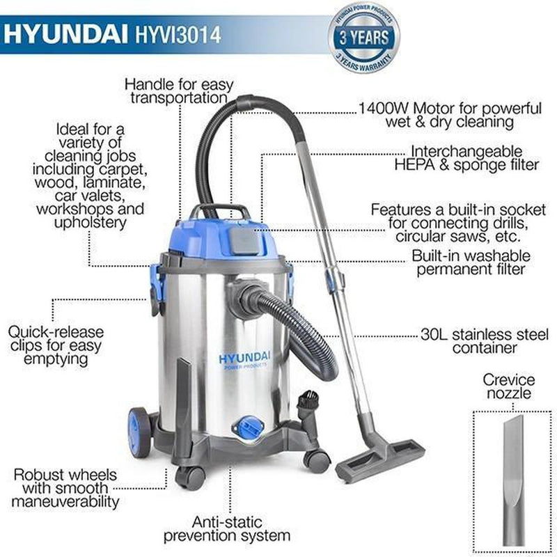 Load image into Gallery viewer, Hyundai 1400W 3in1 Wet&amp;Dry Vacuum-Cartec UK
