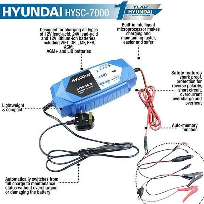 Load image into Gallery viewer, Hyundai HYSC-7000 SMART 24v and 12v Battery Charger-Cartec UK
